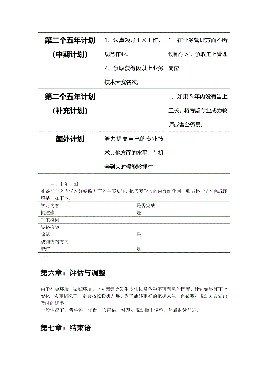 铁路线路工职业规划演讲稿_第3页