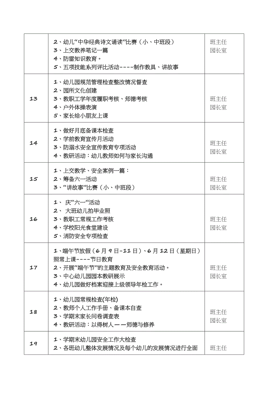 2018幼儿园工作行事历.doc_第3页