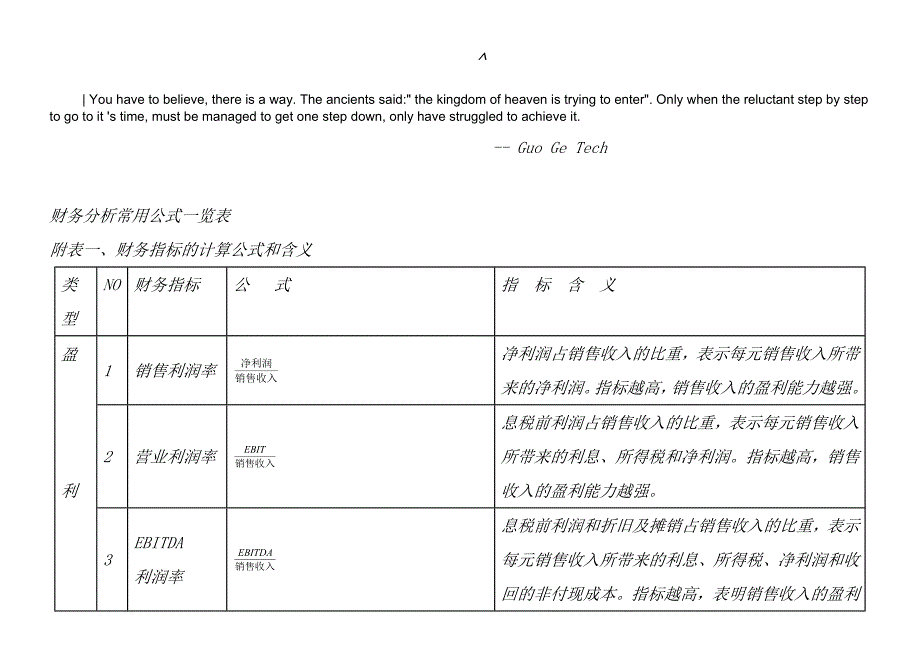 0fcmrfe财务分析常用公式一览表经典_第1页