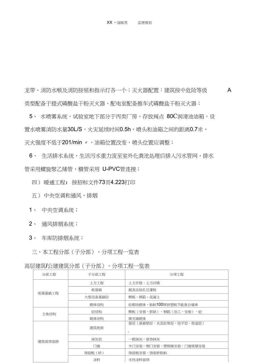 多层住宅工程监理规划120页_第4页