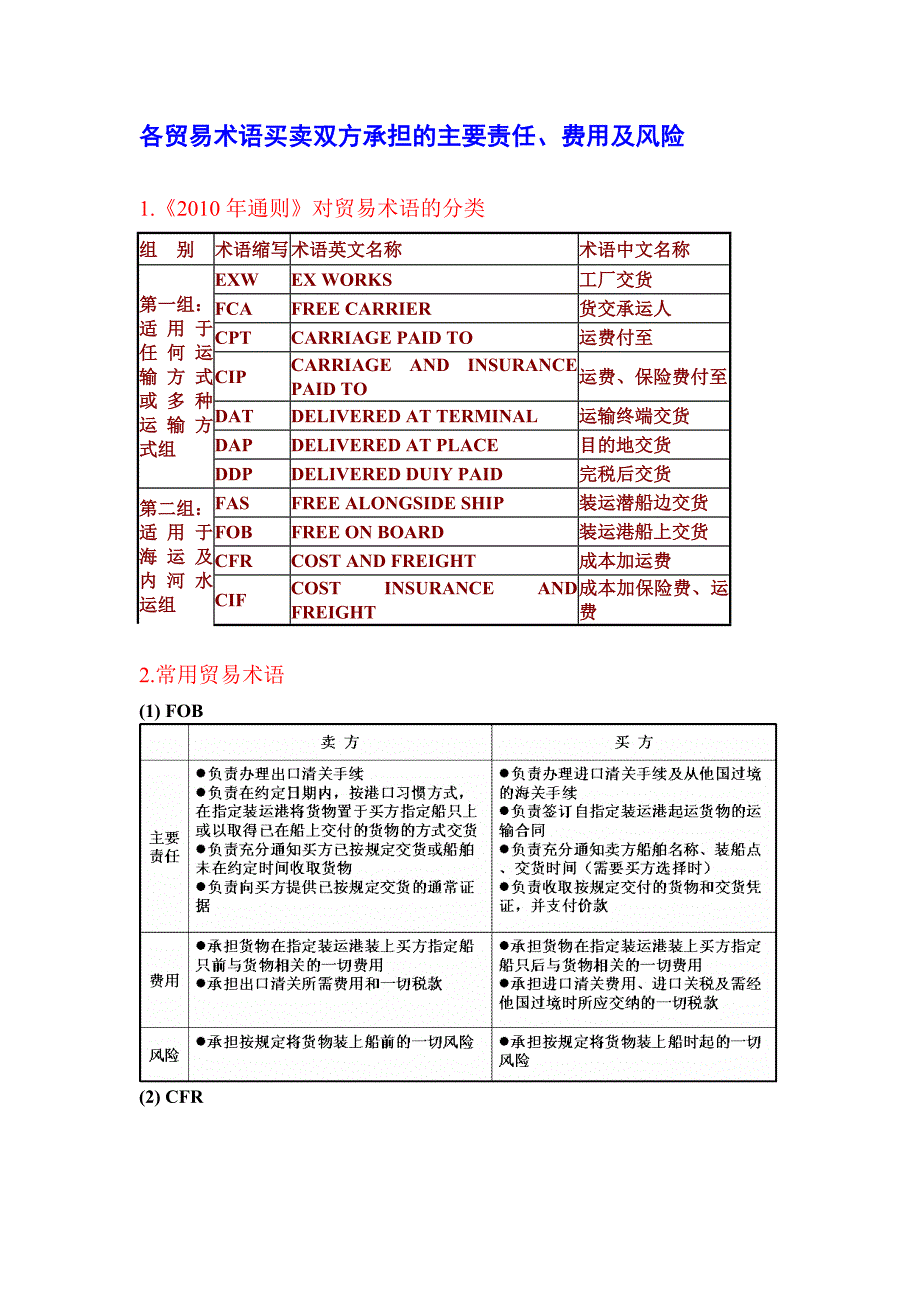 各贸易术语买卖双方承担的主要责任、费用及风险.doc_第1页