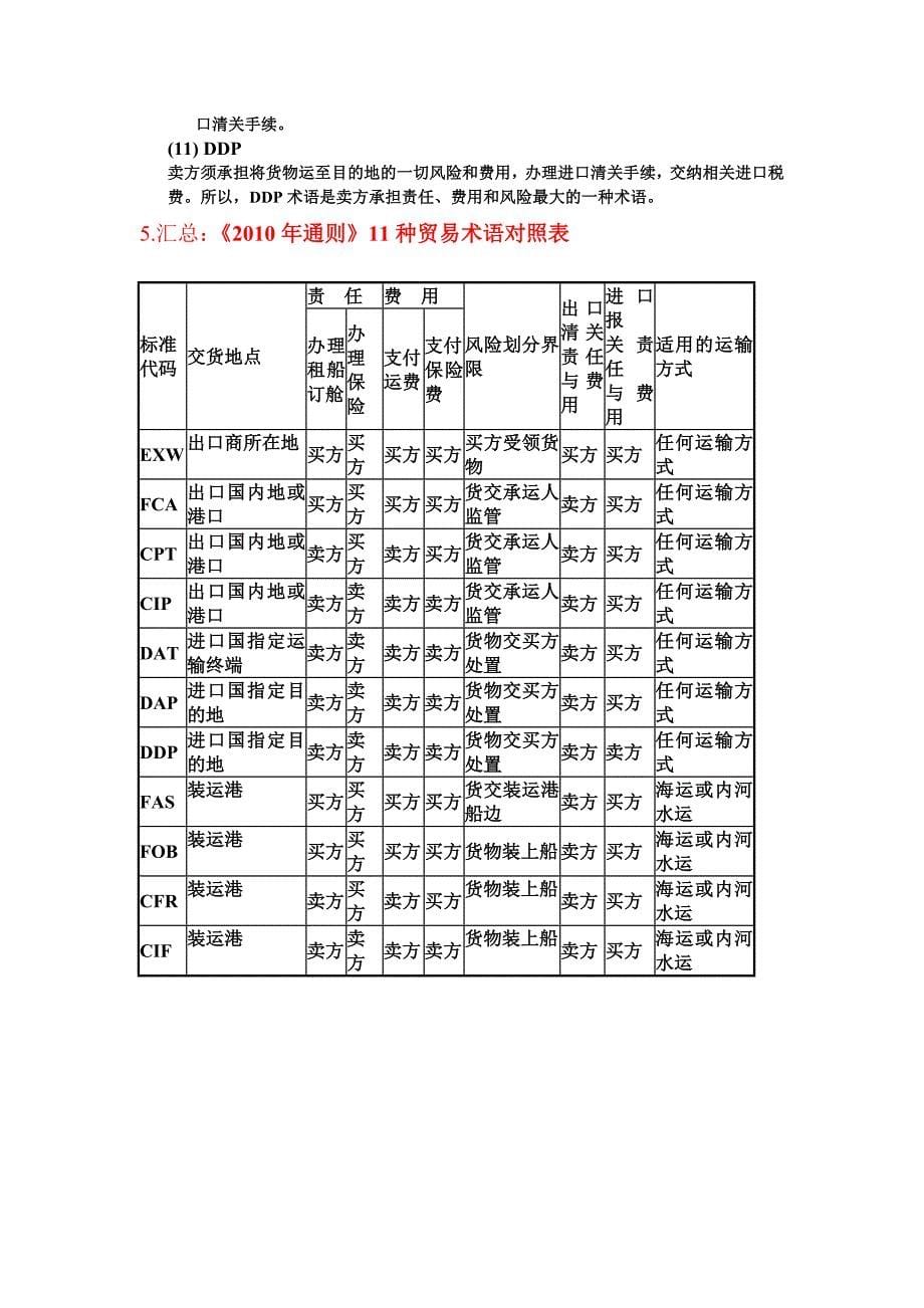 各贸易术语买卖双方承担的主要责任、费用及风险.doc_第5页