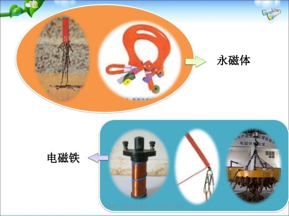 电磁铁电磁继电器第二十章第节2_第5页