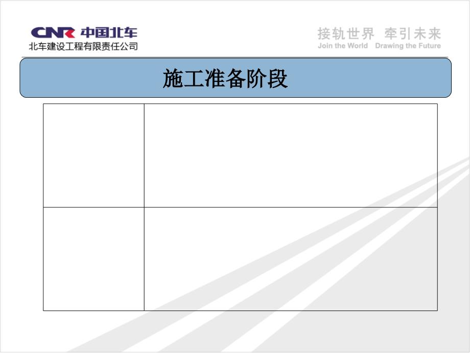 项目实施阶段过程管理内容培训_第2页