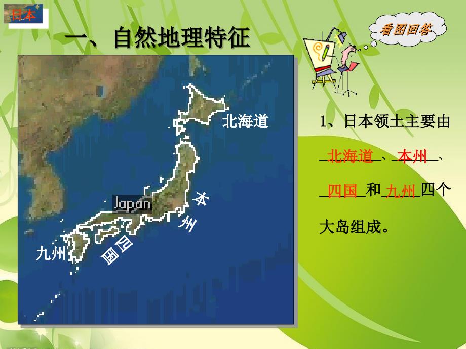 七年级下册地理ppt课件 人教版——日本_第2页