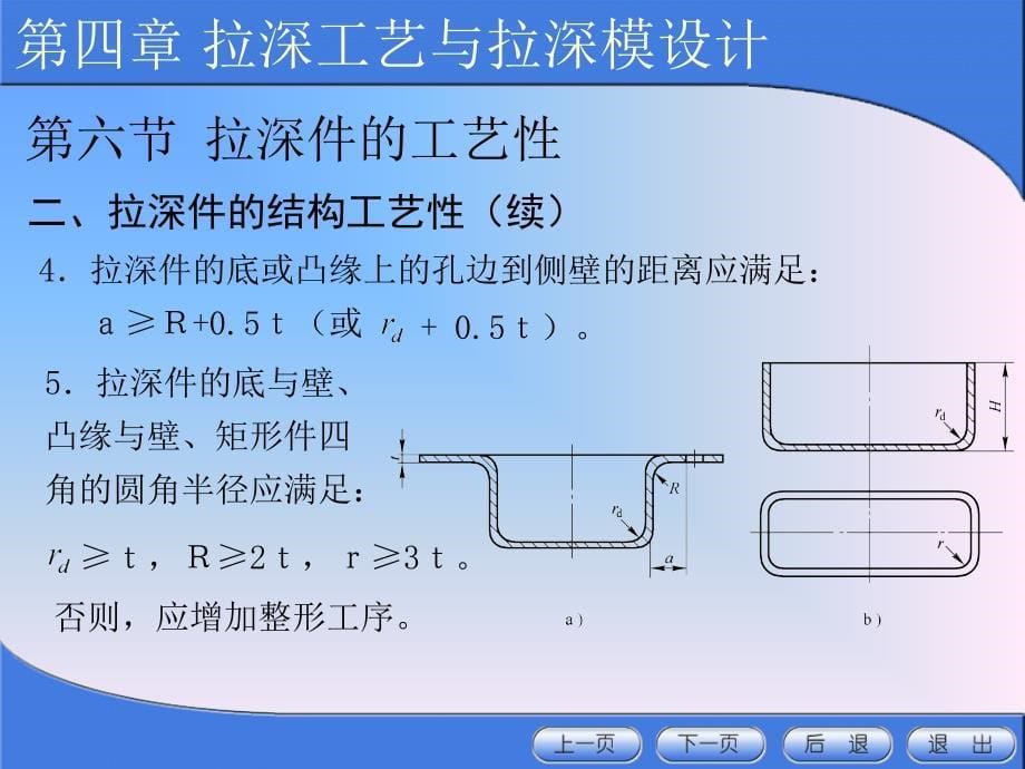 冲压模具设计与制造(4-6、7)课件_第5页