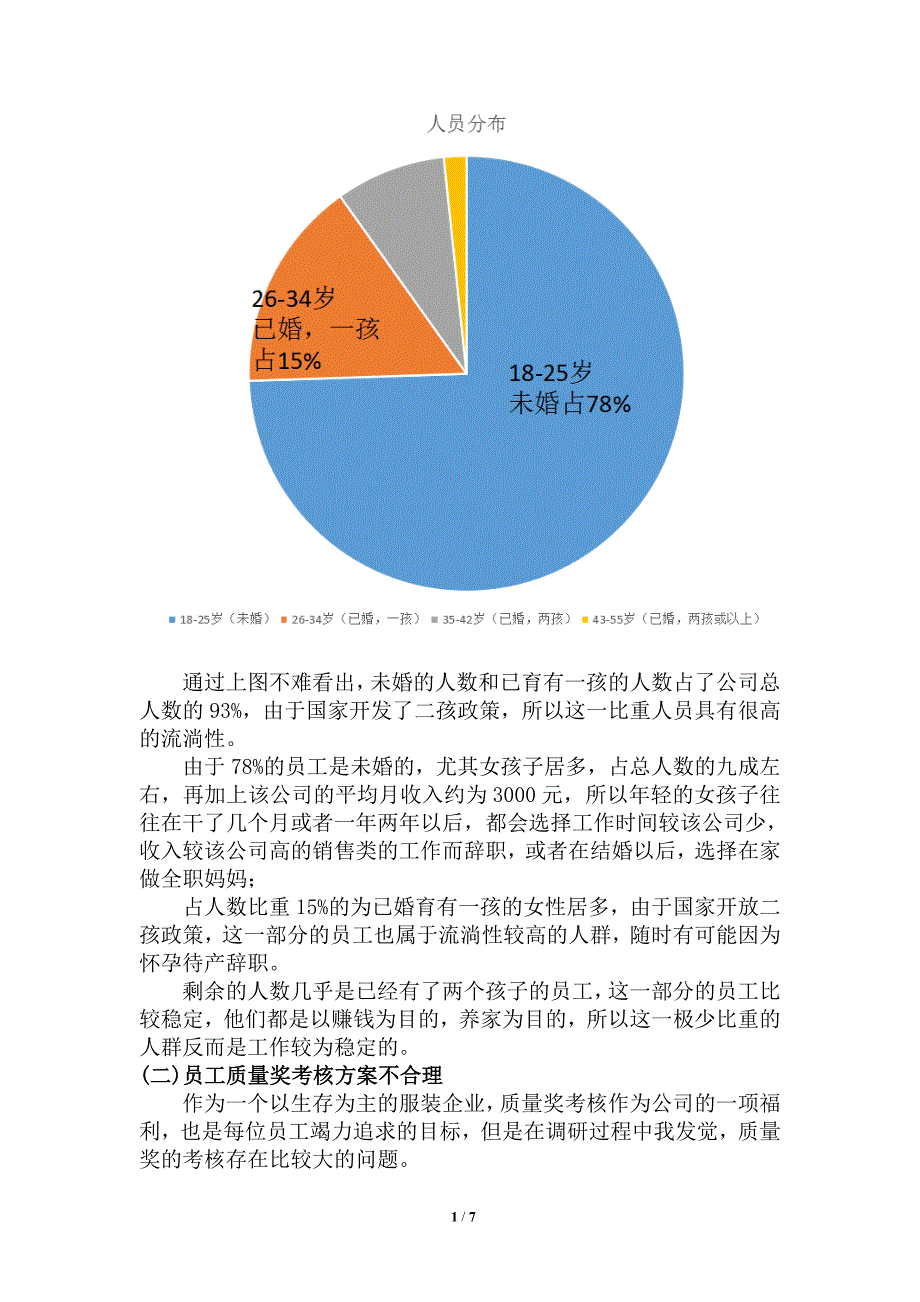 关于乔治白服饰有限公司人力资源管理的调查_第2页