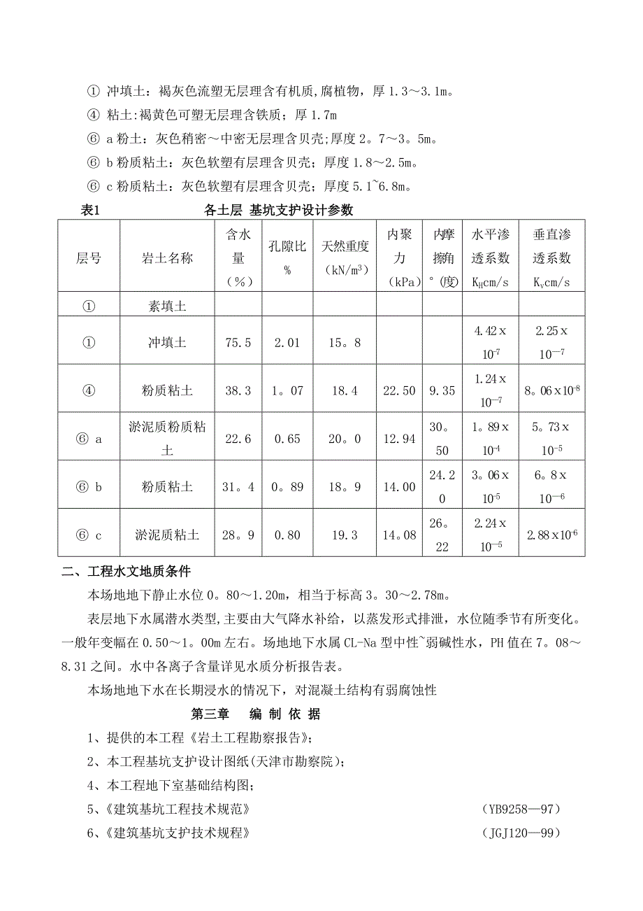 止水帷幕施工方案43734_第2页