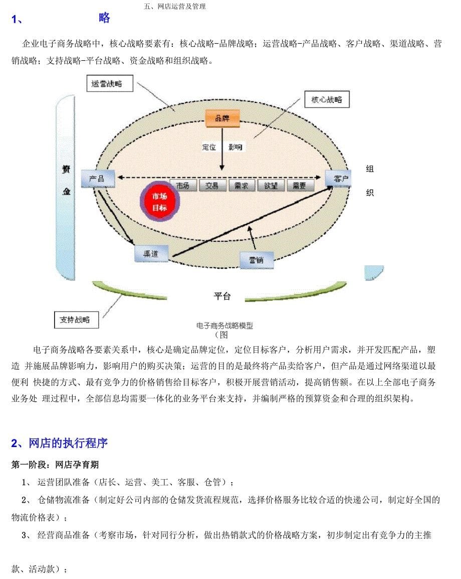 天猫商城代运营方案_第5页