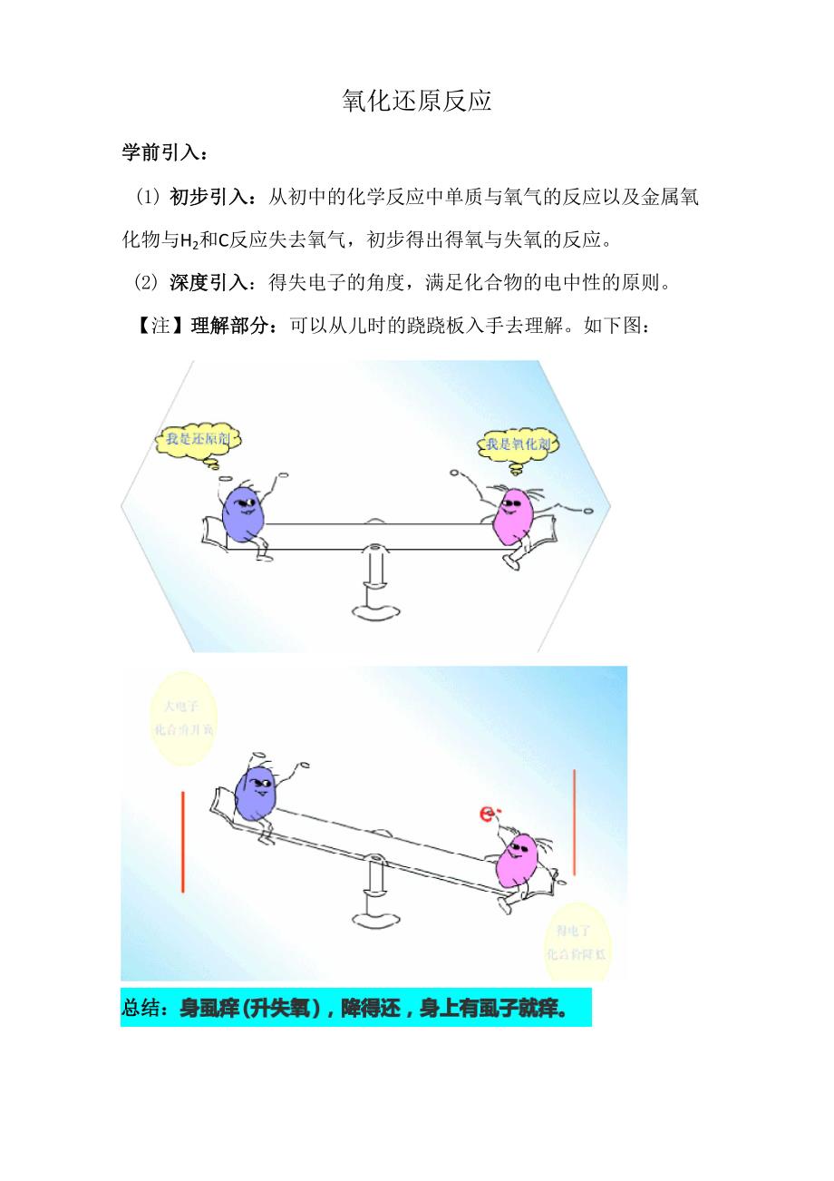 氧化还原反应的基本概念与基本关系_第1页