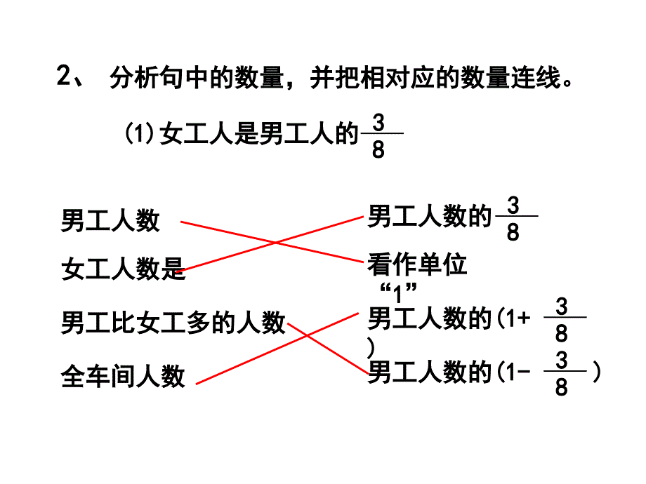 分数除法应用题练习课课件1_第3页