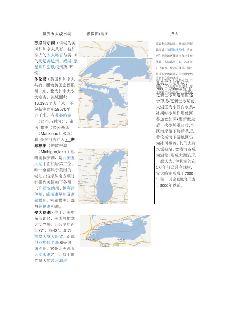 世界五大淡水湖_第1页