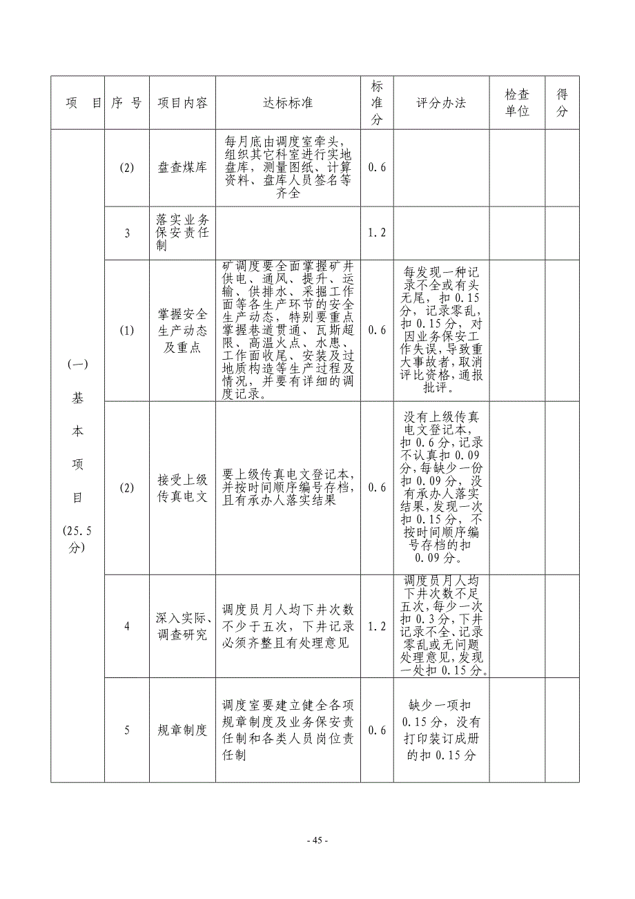 安全管理示范矿井(44--64).doc_第2页