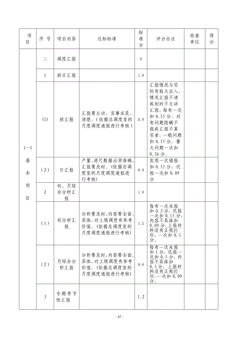 安全管理示范矿井(44--64).doc_第4页