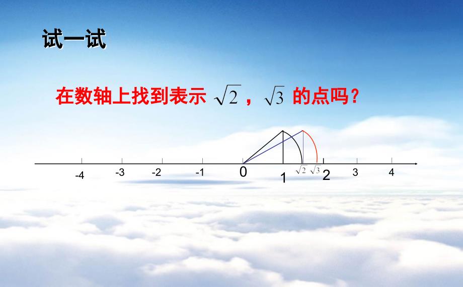 【青岛版】八年级下册数学：7.8.2实数课件_第4页