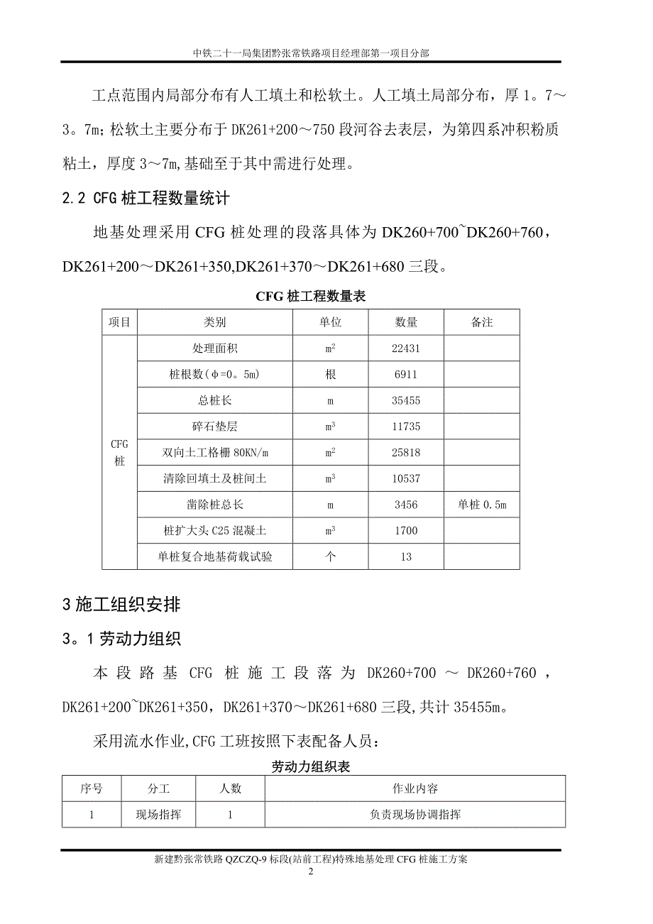 【精品施工方案】特殊地基处理CFG桩施工方案.doc_第4页