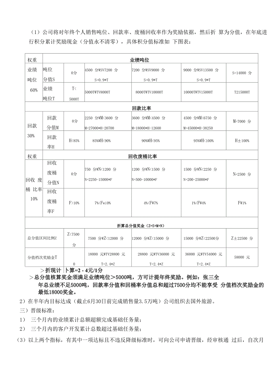 业务员目标责任书20170327_第3页