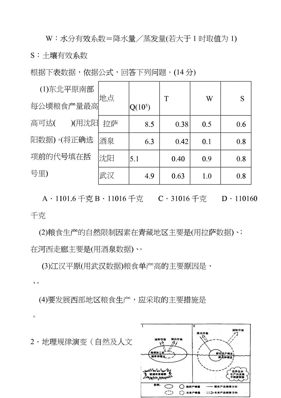 专题四农业发展条件和工业区位hzsx_第4页