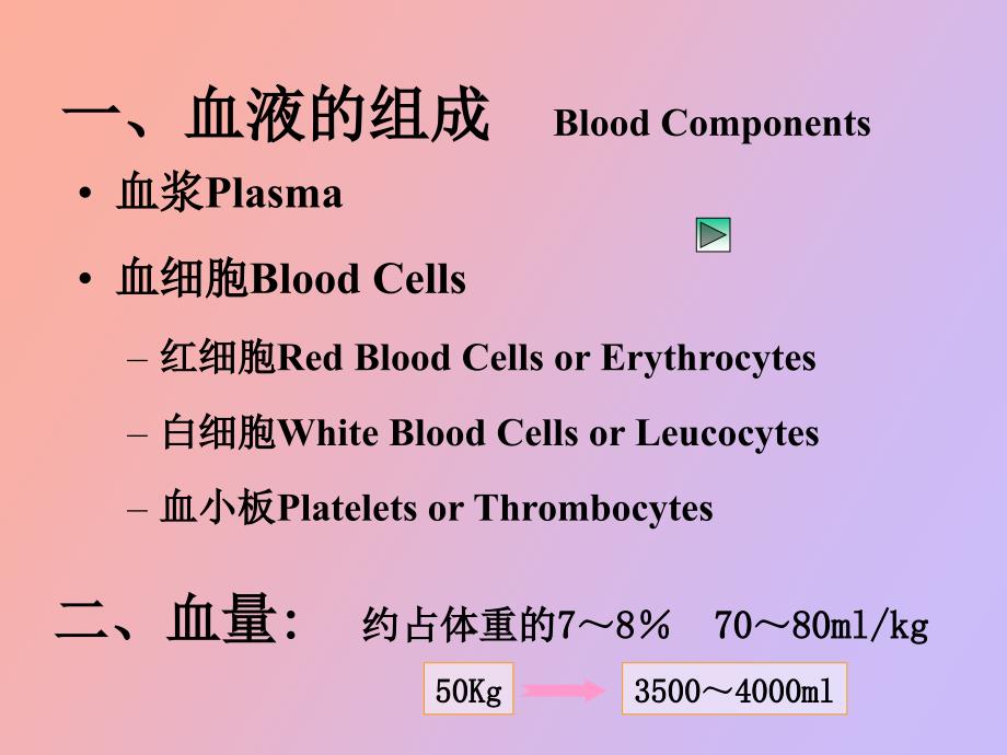 血液学时王庭槐_第3页