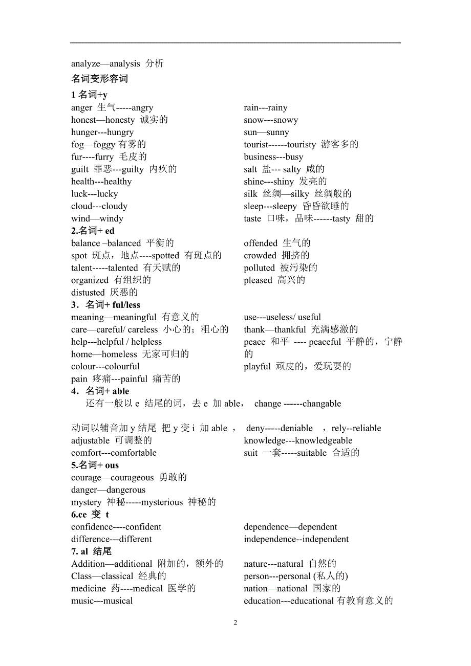 初高中英语词性转换常见词汇(较好)_第2页