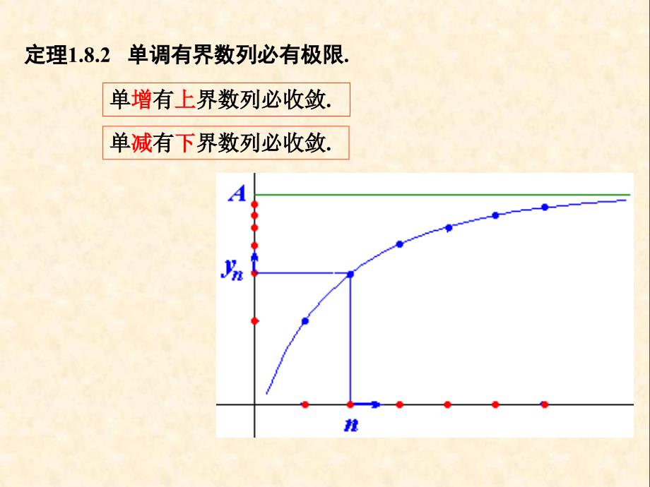 极限存在准则与两个重要极限IV_第2页