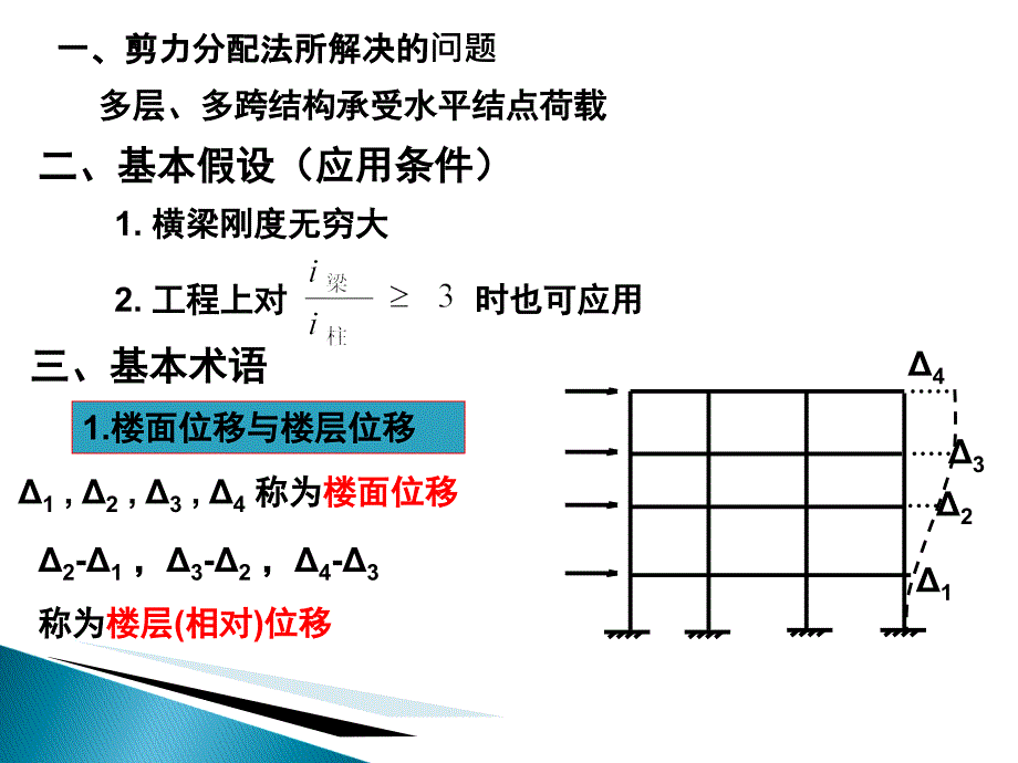 结构力剪力分配法PPT1250_第2页