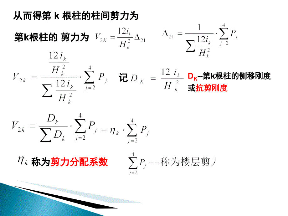 结构力剪力分配法PPT1250_第5页