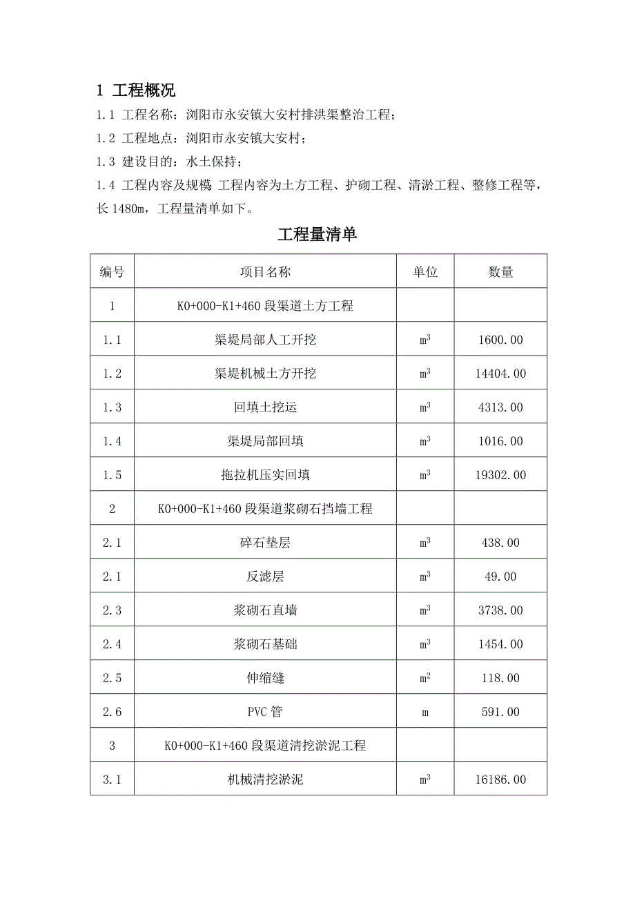 村排洪渠整治工程监理规划.doc_第1页