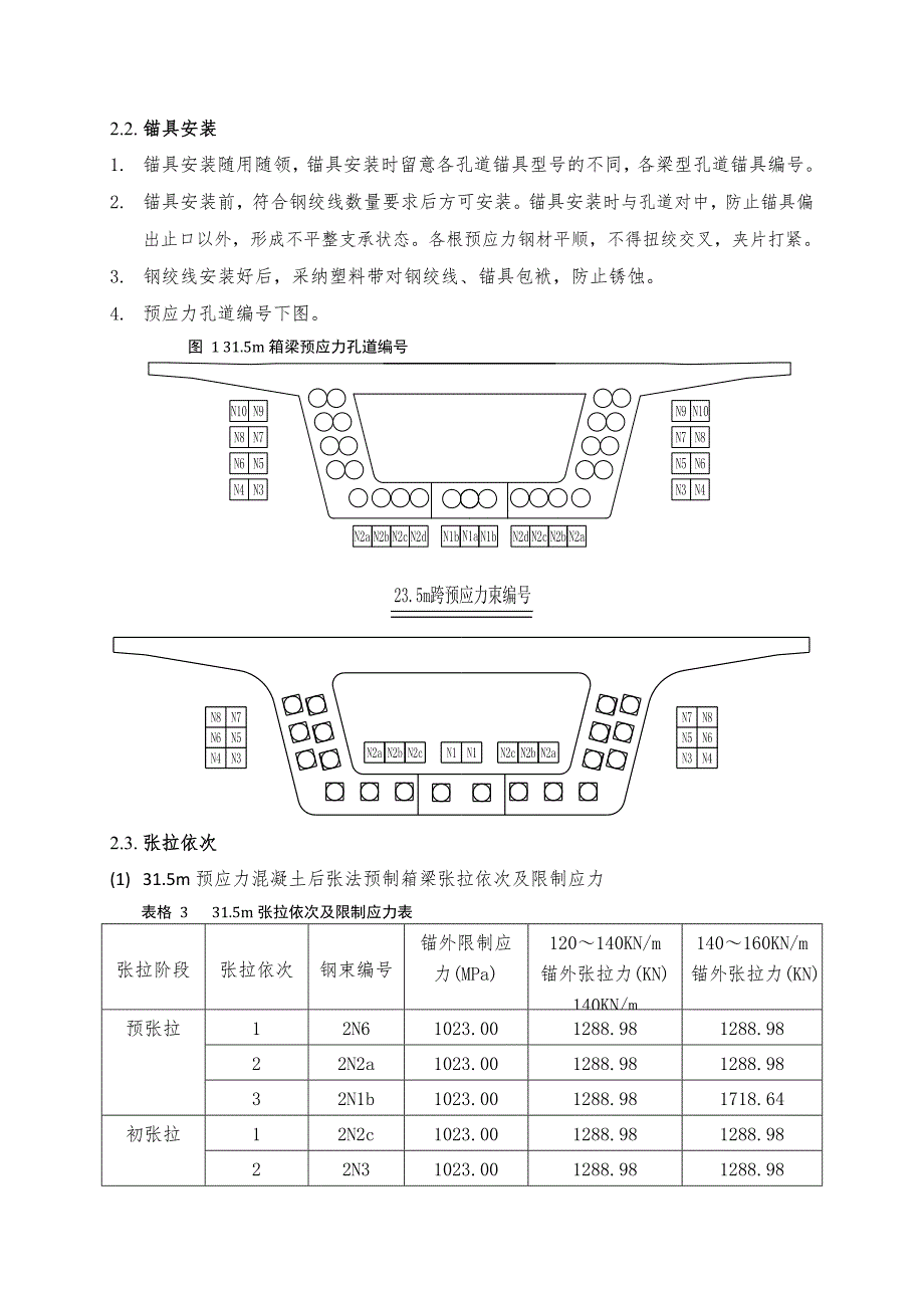 箱梁张拉技术交底_第4页