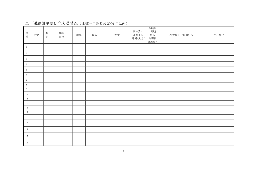 锂离子动力电池系统产业化技术研究项目课题申请书_第4页