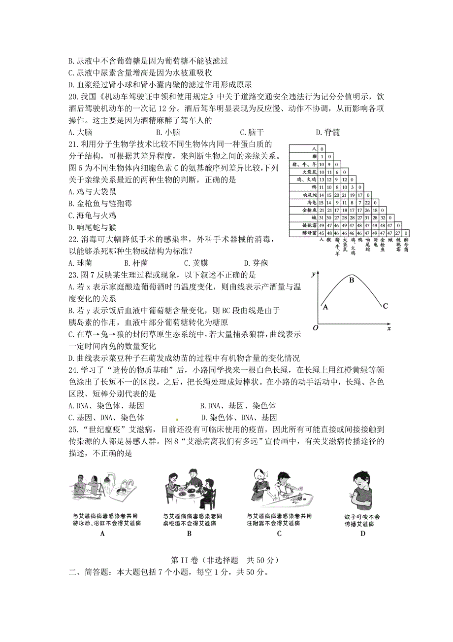 精选类山东省东营市202x年中考生物真题试题含答案_第4页