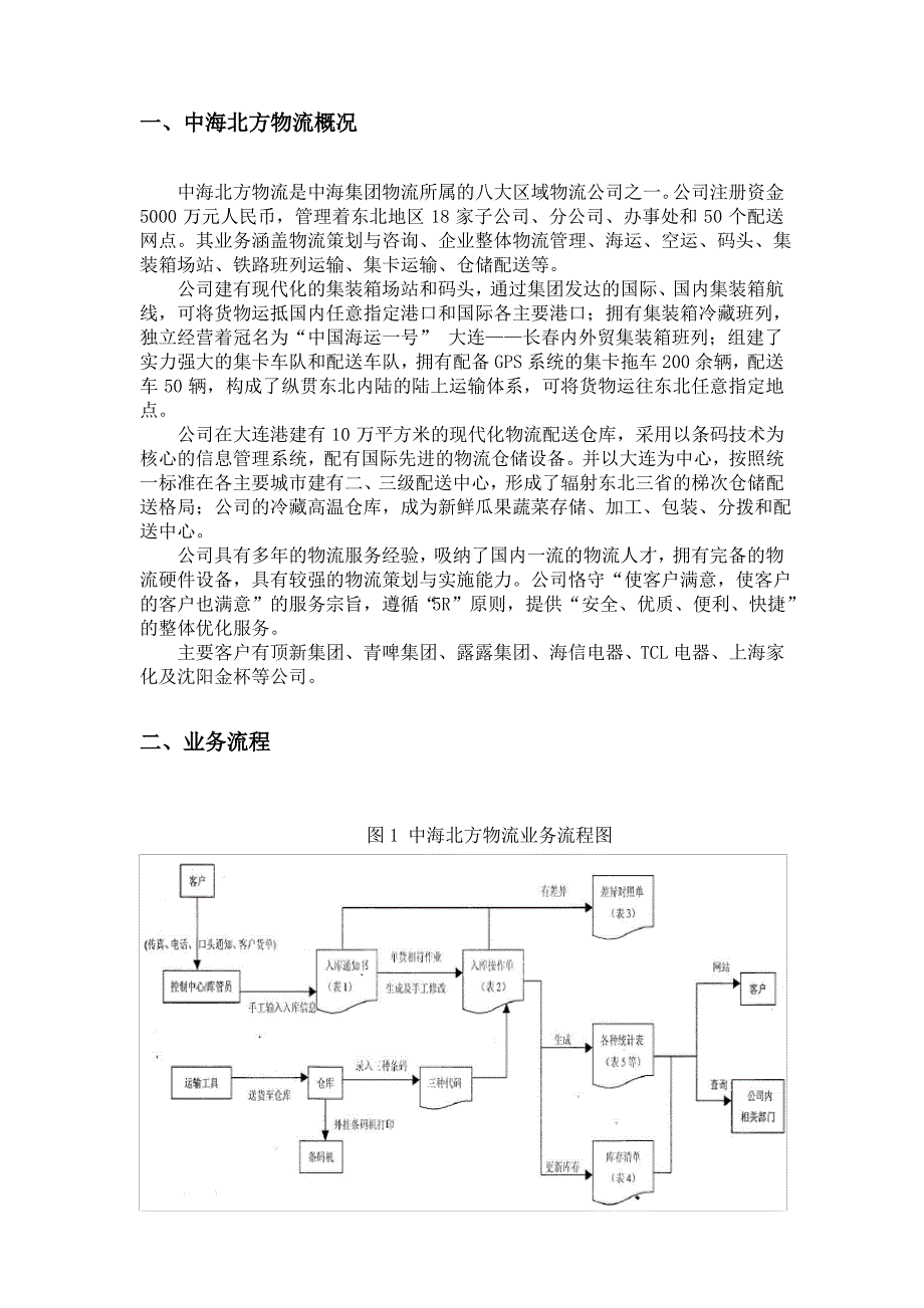 物流管理信息系统(物流企业案例)_第2页