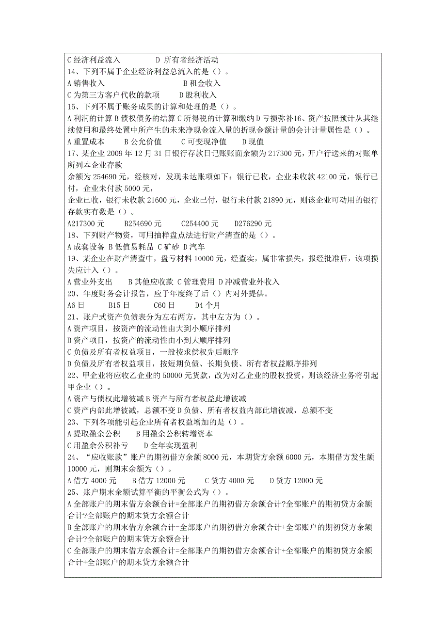 2015会计从业资格考试《会计基础》考点重点试题及答案_第2页