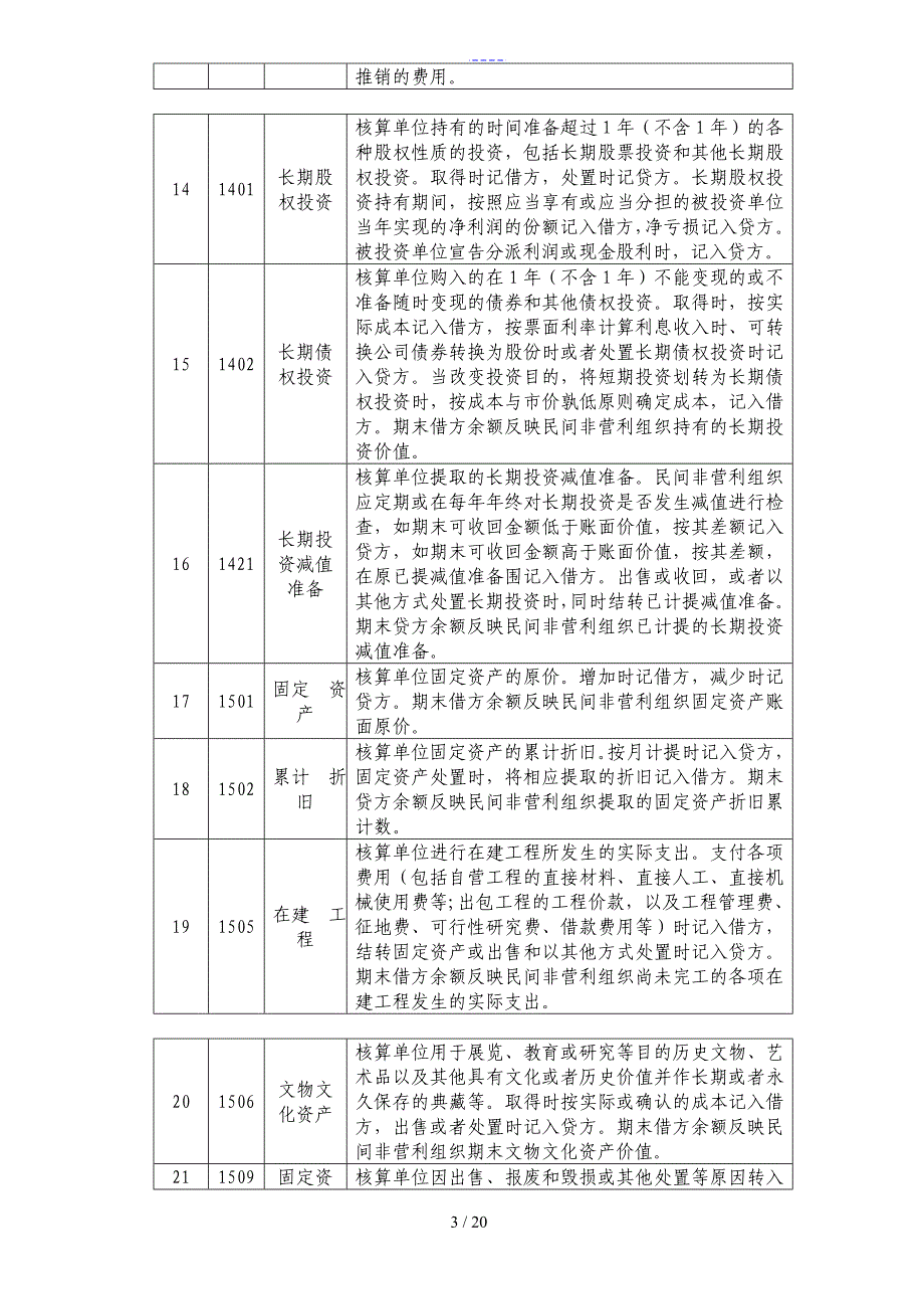 民间非营利组织会计的会计核算方法_第3页