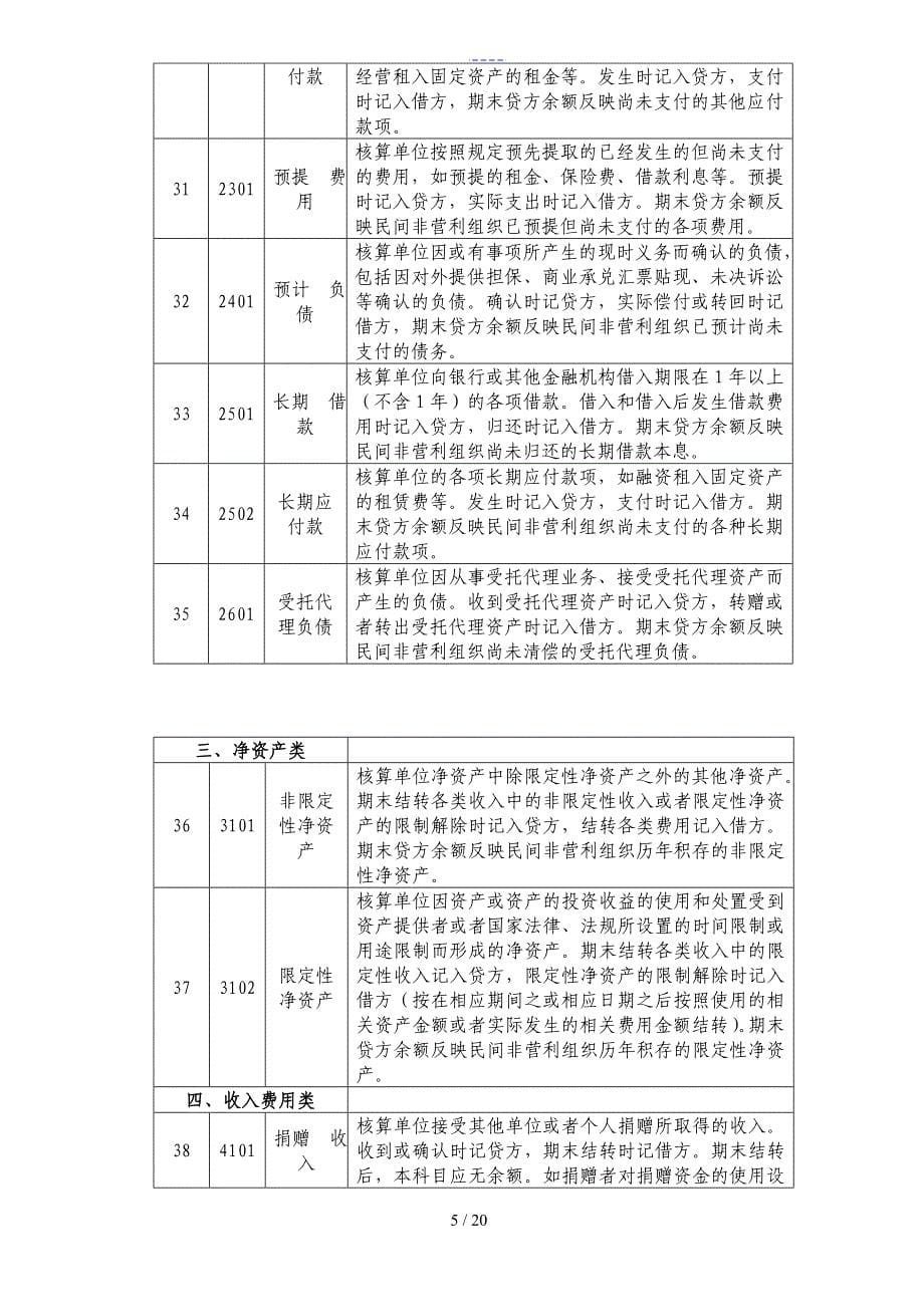 民间非营利组织会计的会计核算方法_第5页