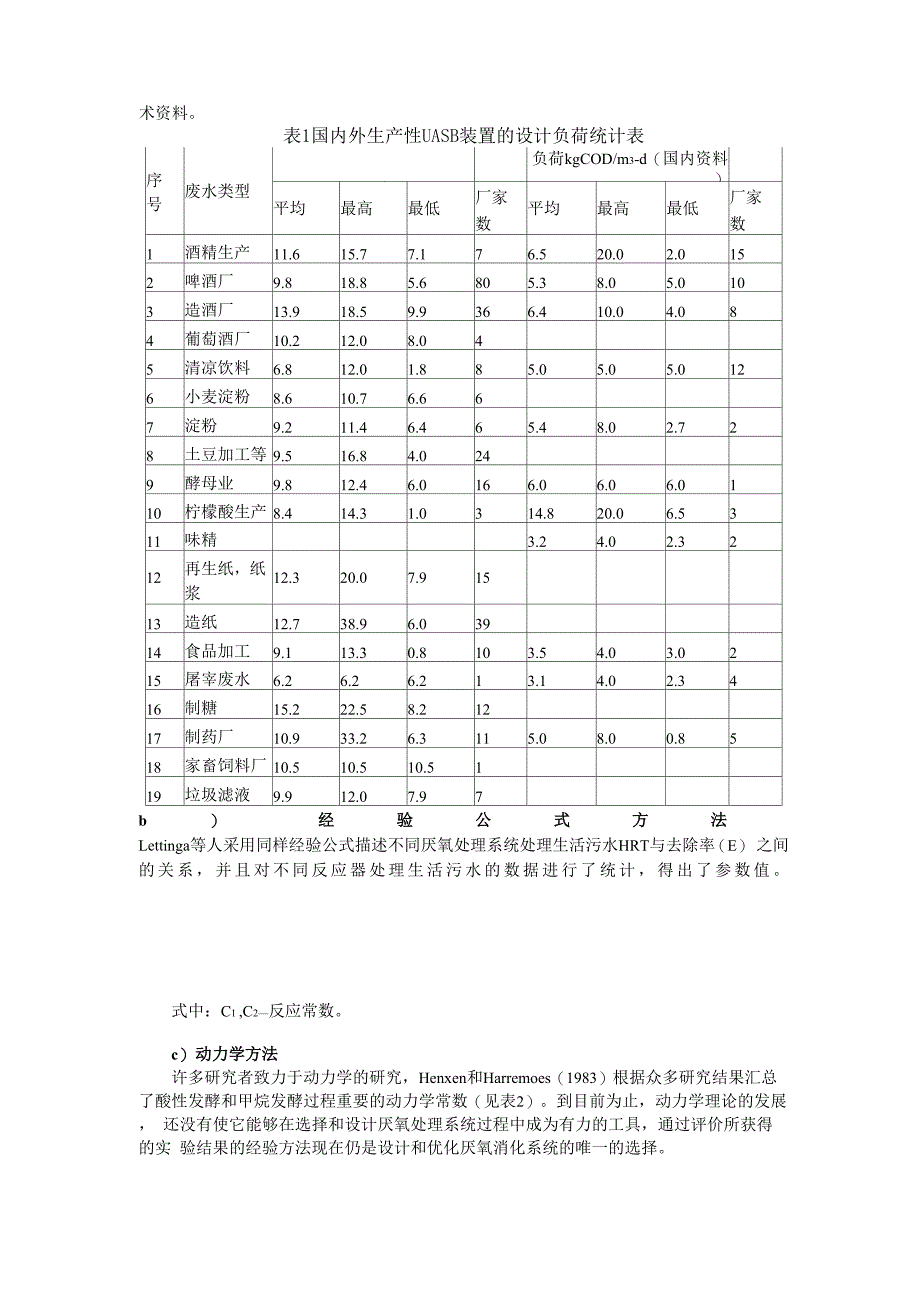 UASB 污水处理方法_第3页