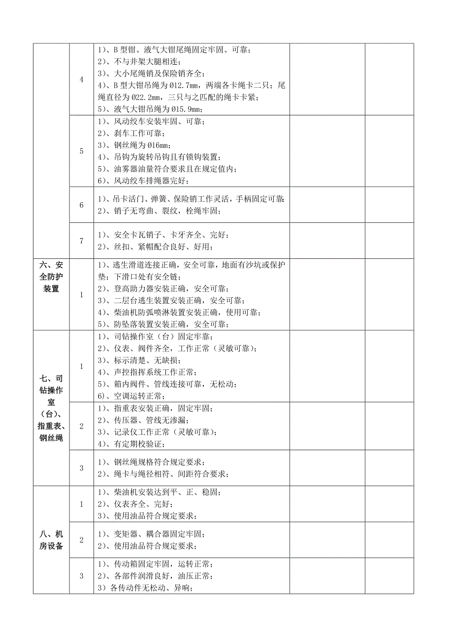 (2010年)钻机试修作业机安装验收表.doc_第4页