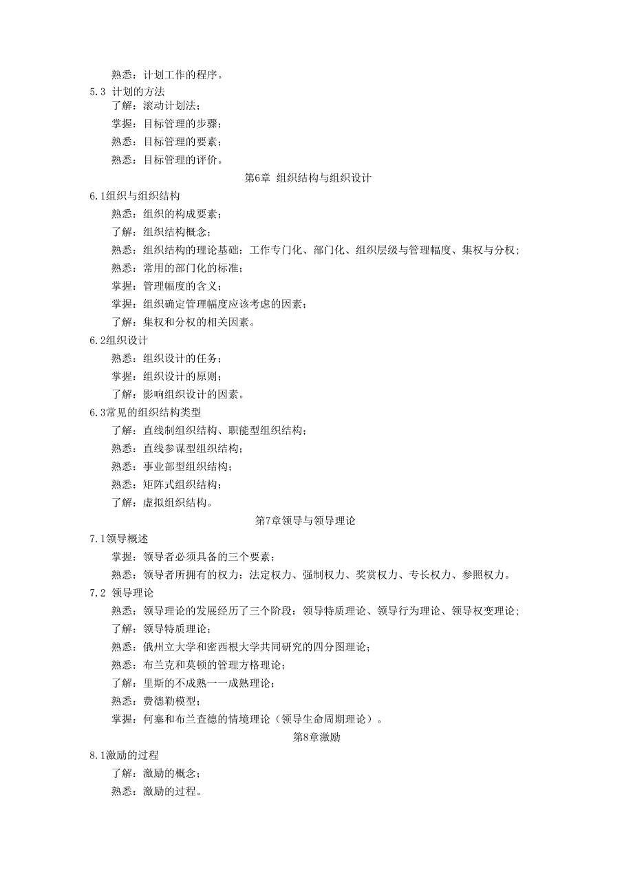 上海建桥学院专升本《管理学原理》考试大纲_第4页