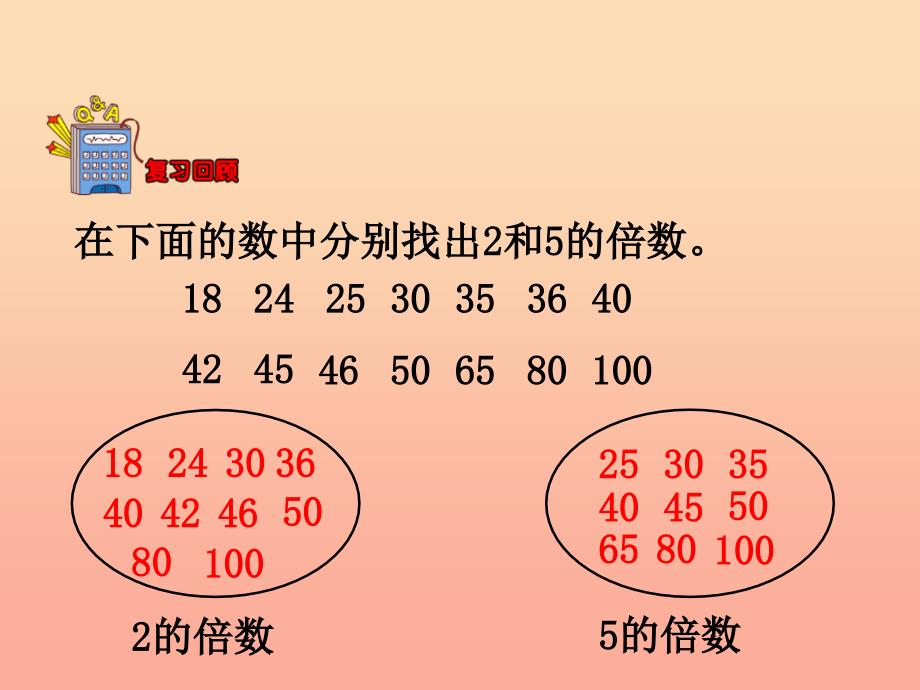 四年级数学上册 第5单元 倍数和因数（3的倍数的特征）教学课件 冀教版.ppt_第3页