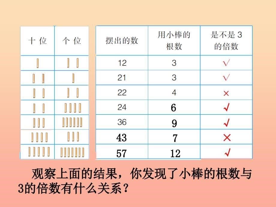 四年级数学上册 第5单元 倍数和因数（3的倍数的特征）教学课件 冀教版.ppt_第5页