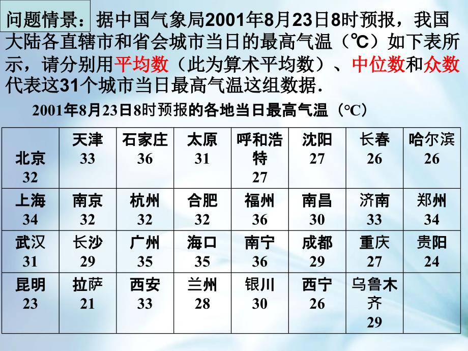 精品【青岛版】数学八年级上册：4.2中位数ppt课件2_第4页