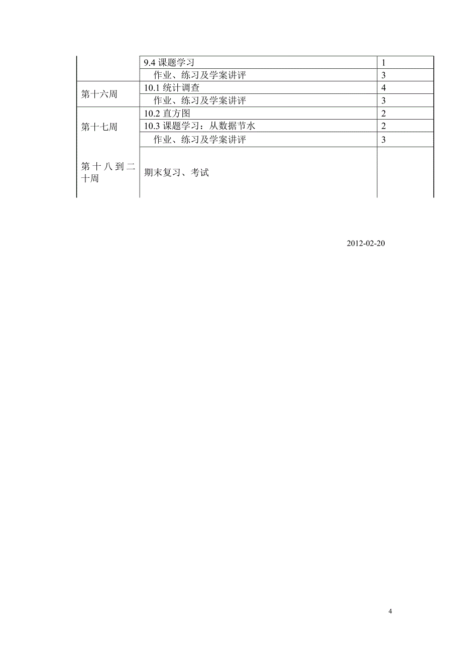 七年级数学下册教学计划_第4页