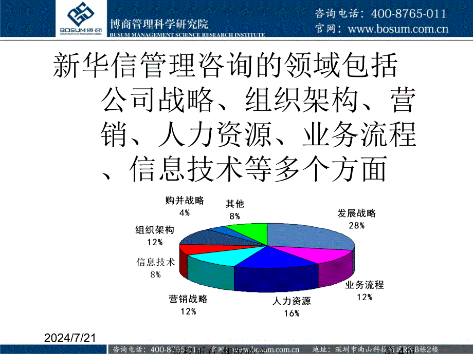 实施人力资源战略创造持续佳绩博商管理科学研究院_第4页