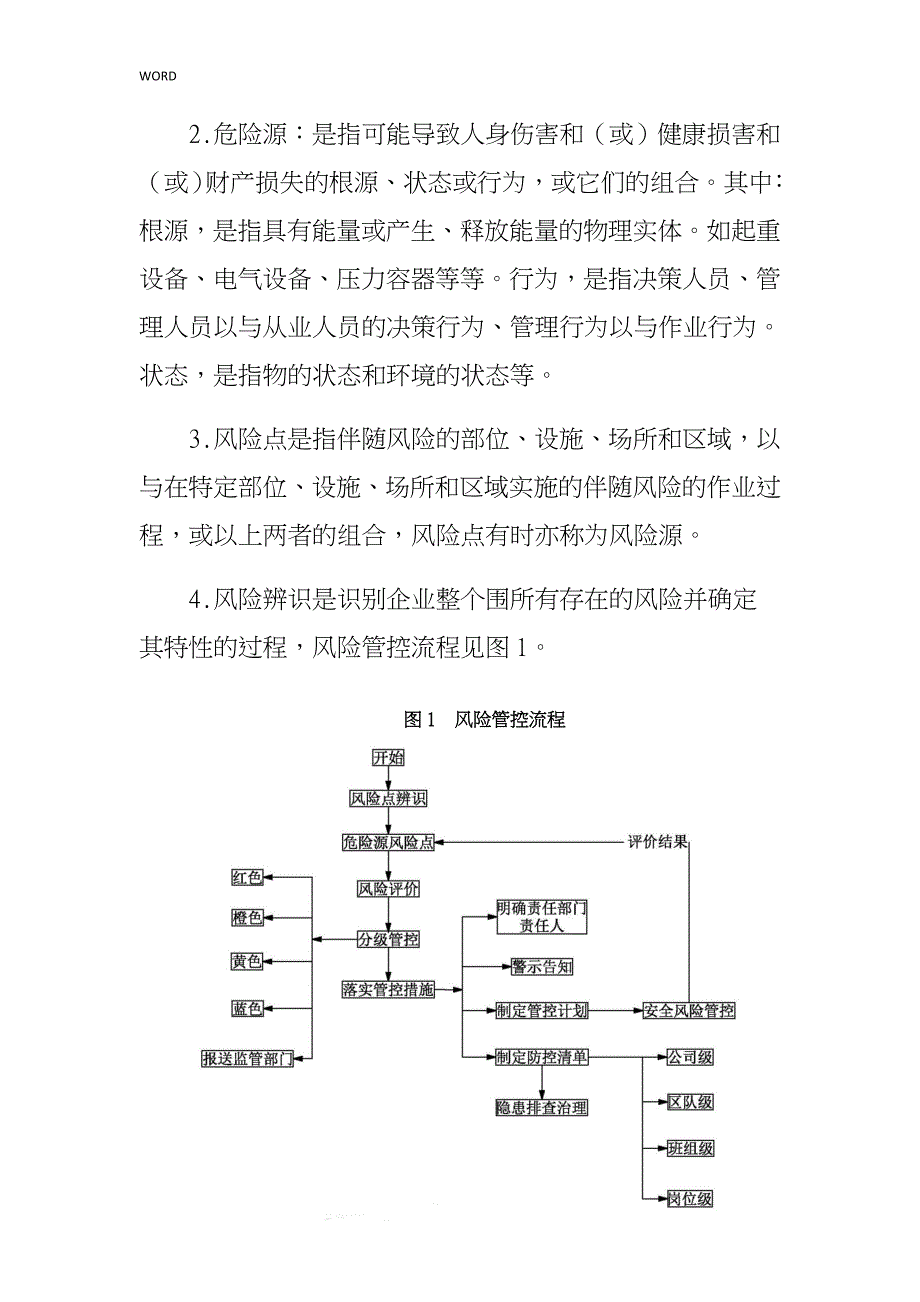 双控体系管理制度_第2页