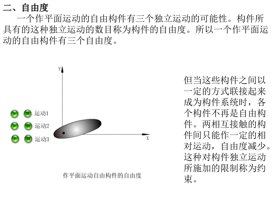 第一章平面机构的运动简图及其自由度讲解课件_第4页