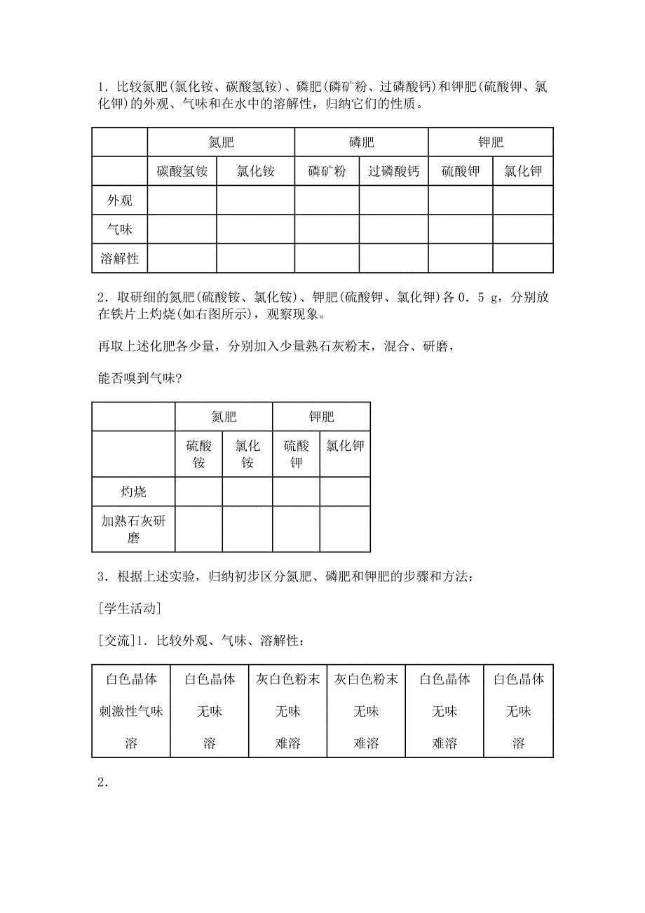 课题2化学肥料_第4页