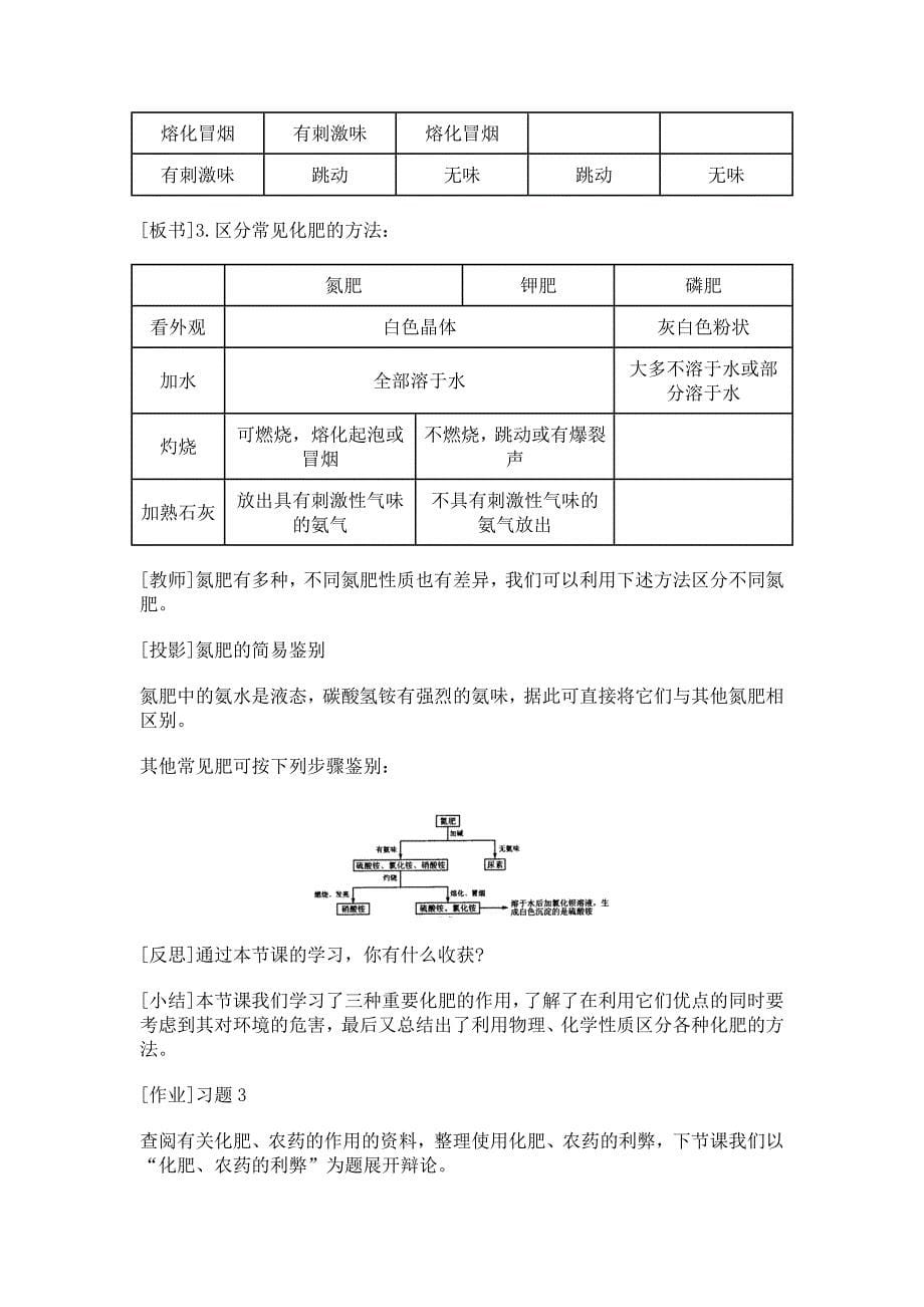 课题2化学肥料_第5页