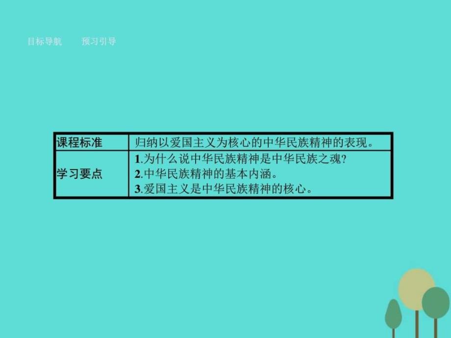 高中政治第三单元中华文化与民族精神7...1586961813.ppt8_第3页