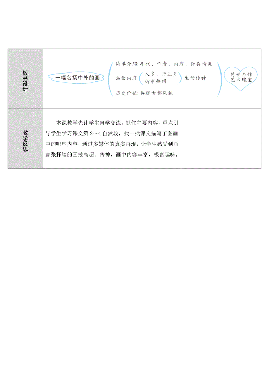 12.一幅名扬中外的画[33]_第3页