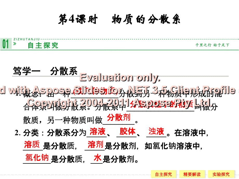 高一化学苏教必修一物质的分散系.ppt_第1页